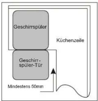 CANDY CDI 1D952 - 【Abbildung 2】 - 1