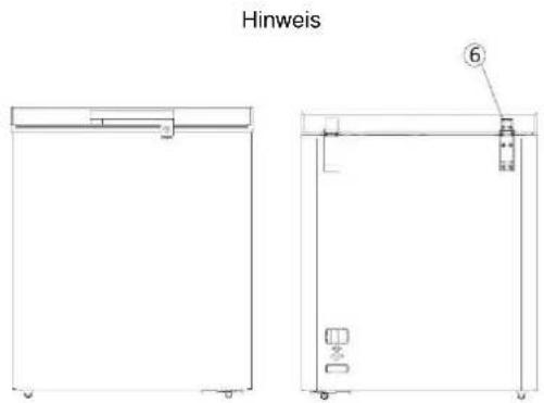 Hinweis ⑥