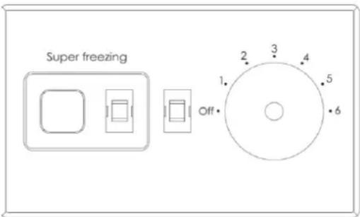 Super freezing 1. 2. 3. 4. 5. 6 Off