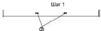 War 1 ②