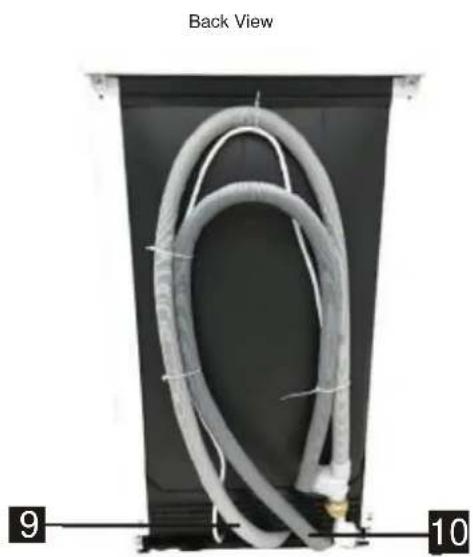 CANDY CDP 2L1049W-01 - IMPORTANT - 3