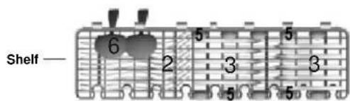 CANDY CDP 2L1049W-01 - NOTE : - 3