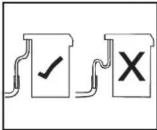 Diagram showing two labeled document-like boxes with checkmark and cross symbols, likely indicating approval or rejection status.