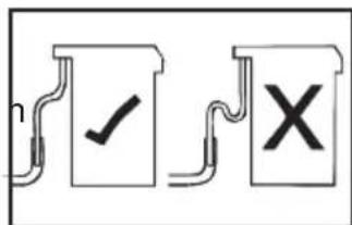 Diagram showing two document-like symbols with check and cross marks, likely indicating approval or rejection actions.
