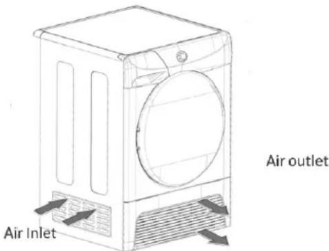 Air Inlet Air outlet