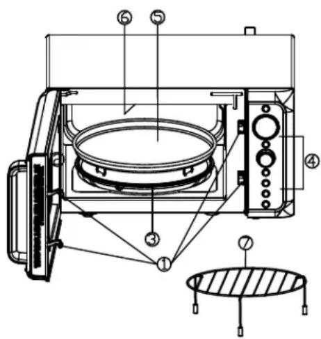 Technical diagram of a microwave oven with numbered components and labeled parts