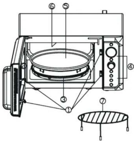 CANDY DIVO G25CR - Diagrama de producto - 1