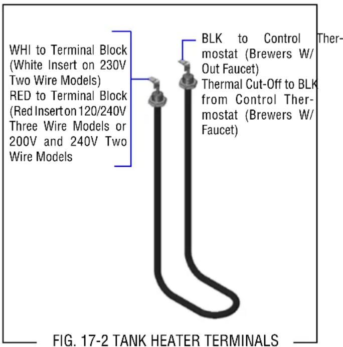 Bunn CWTF15-3 - TANK HEATER (Cont.) - 1