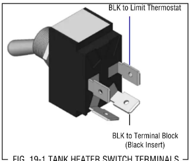 Bunn CWTF15-3 - TANK HEATER SWITCH (cont.) - 1