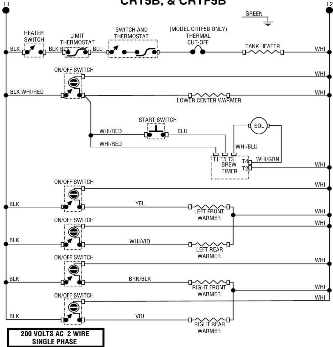 Bunn CWTF15-3 - Removal and Replacement: - 4