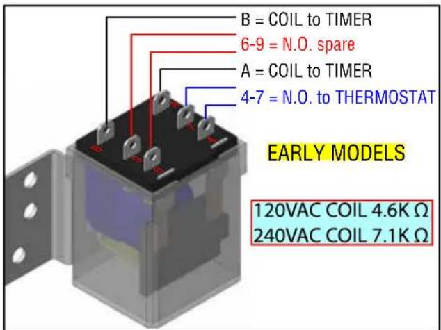 Bunn CWTF15-3 - Removal and Replacement: - 1