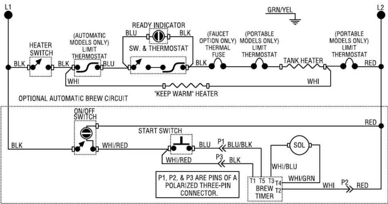 Bunn CWTF15-3 - Removal and Replacement: - 8