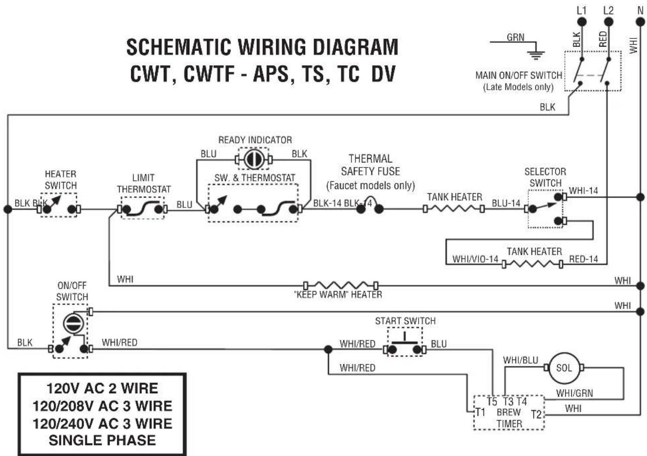 Bunn CWTF15-3 - Removal and Replacement: - 28