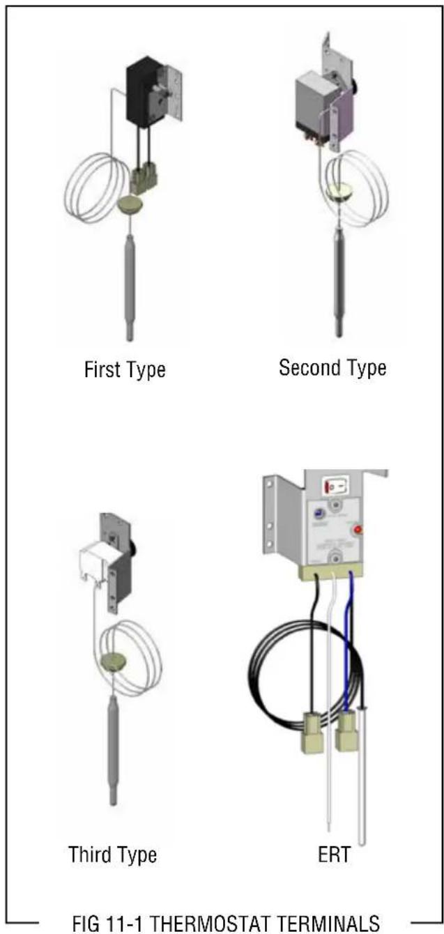 Bunn CWTF15-3 - Removal and Replacement: - 1