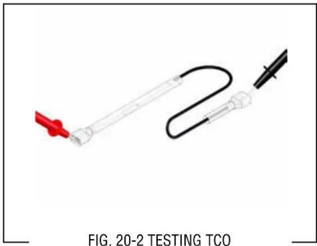 Bunn CWTF15-3 - Test Procedures: - 1