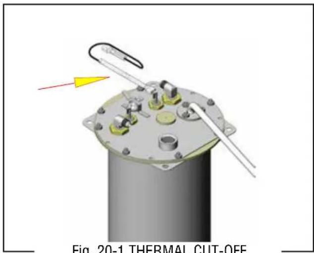 Bunn CWTF15-3 - THERMAL CUT-OFF (Brewers W/Faucet) - 1