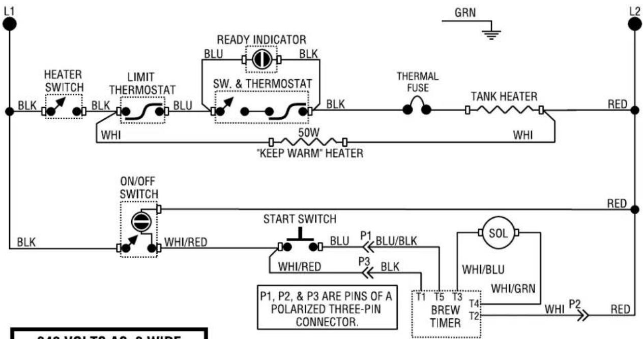 Bunn CWTF15-3 - Removal and Replacement: - 9