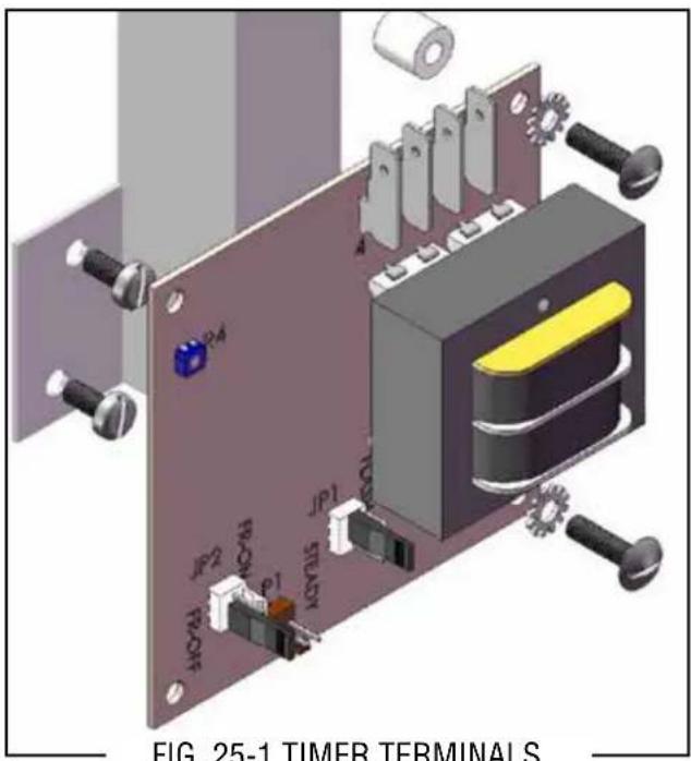Bunn CWTF15-3 - FRESHNESS TIMER (Early Models) - 1
