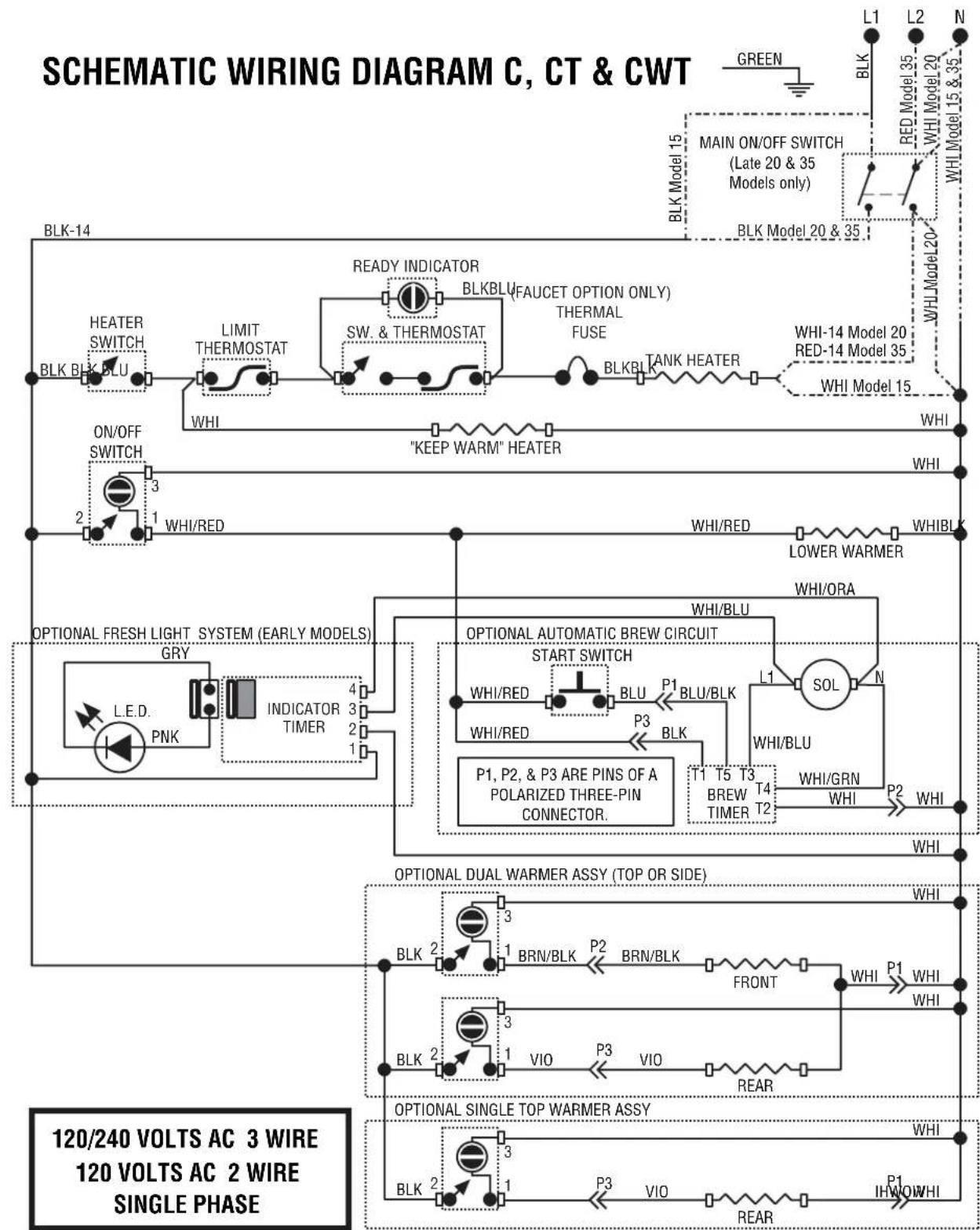 Bunn CWTF15-3 - Removal and Replacement: - 20