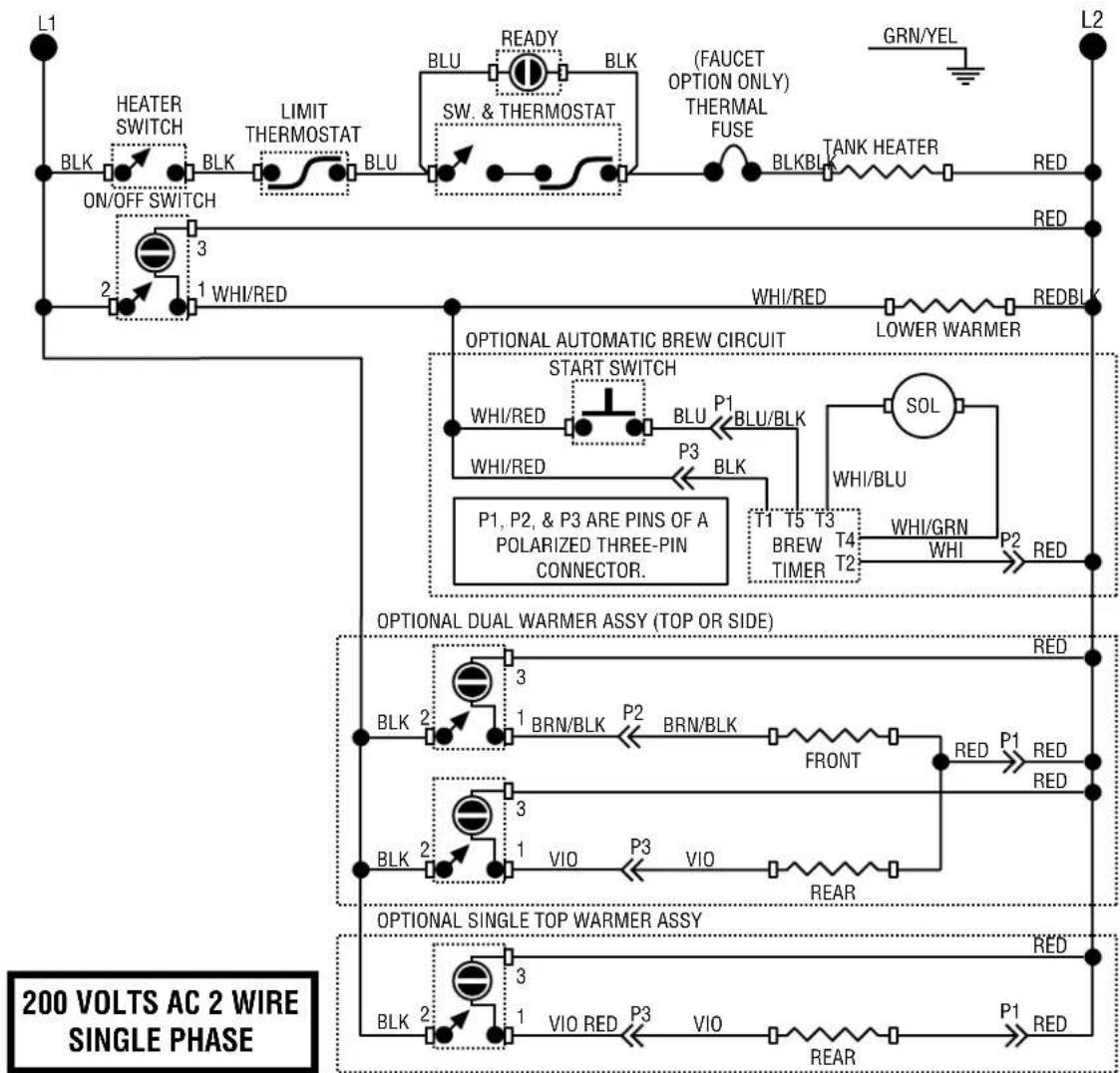 Bunn CWTF15-3 - Removal and Replacement: - 21