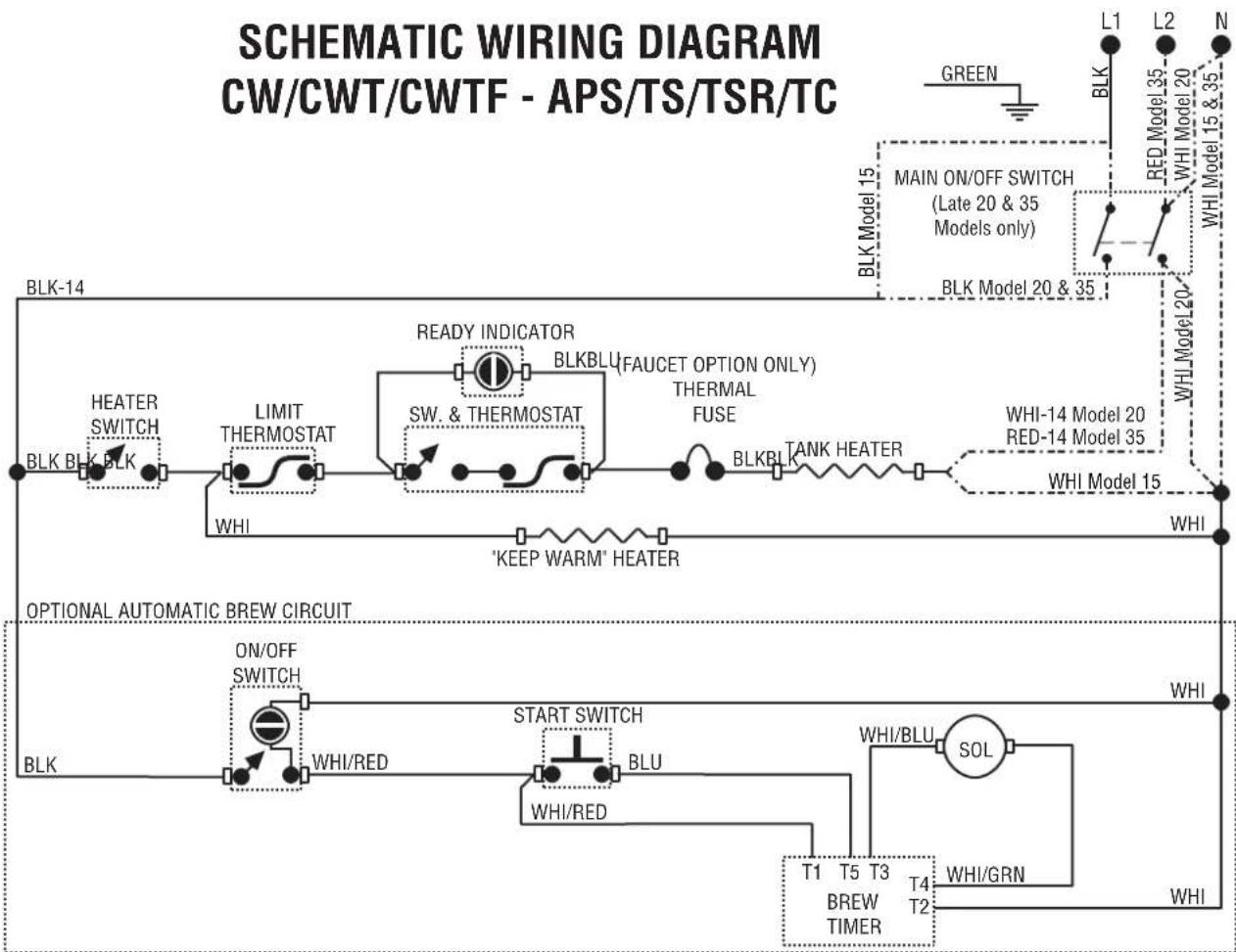 Bunn CWTF15-3 - Removal and Replacement: - 5