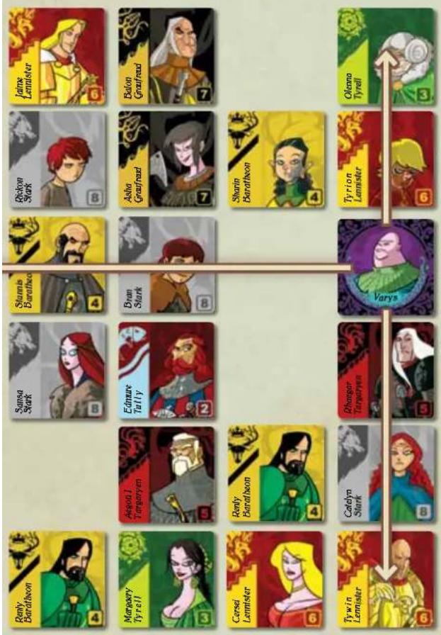 Asmodee Game of Thrones - Hand des Koenigs Erwachsenenspiel - Zugbeispiel - 15