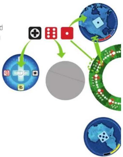 Asmodee Pandemie Die Heilung - Wichtig: Befi nden sich nicht mehr genügend Würfel im Beutel, haben sich zu viele Menschen angesteckt und dein Team hat verloren! - 1