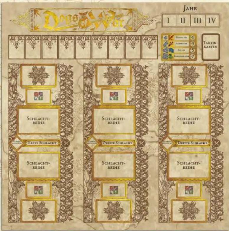 Asmodee Dogs of War - PIELMATERIAL - 1