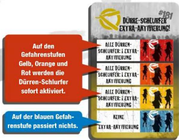 Asmodee Zombicide Rue Morgue - EXTRA-AKTIVIERUNGEN, BETTEN UND GULLYS - 1