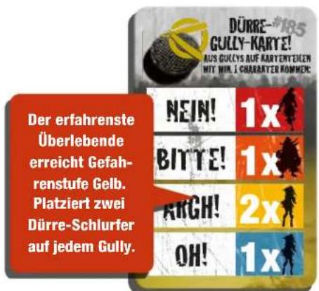 Asmodee Zombicide Rue Morgue - EXTRA-AKTIVIERUNGSKARTEN - 1