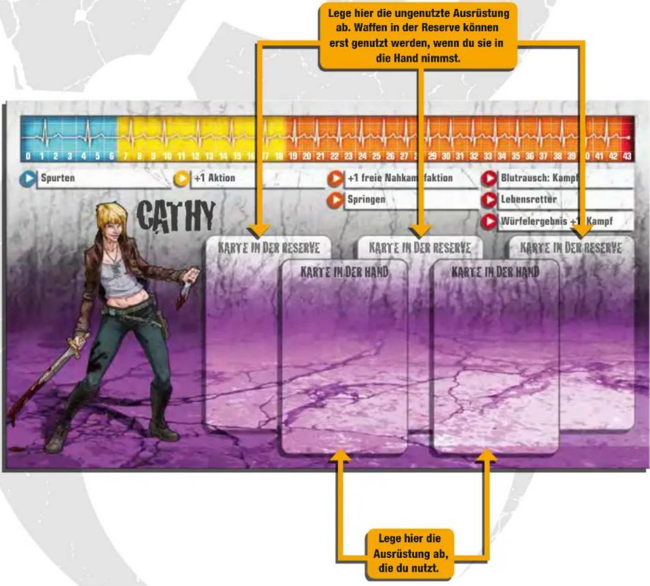 Asmodee Zombicide Rue Morgue - INVENTAR - 1