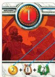 Asmodee Elysium - AUFBAU EINER KARTE - 2