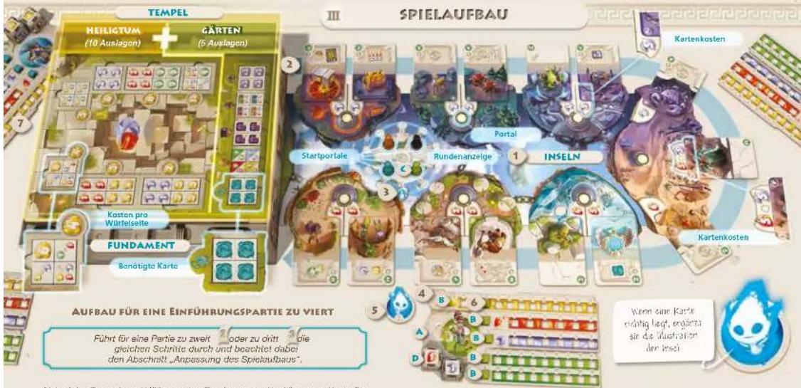 Asmodee Dice Forge - SORTIERUNG - 11