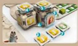 Asmodee Dice Forge - BEISPIEL-ZUG DES AKTIVEN SPIELERS - 13