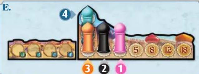 Asmodee Five Tribes - Bielen ümdieZügreihenfolge - 5