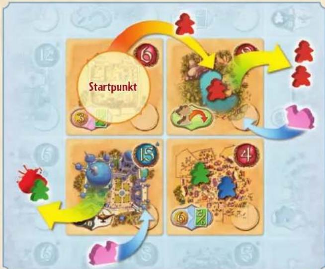 Asmodee Five Tribes - Sippe der roten Meuchelmörder - 2