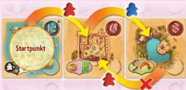 Asmodee Five Tribes - Regeln müssen beim Bewegen der Meeplesbeachtet werden: - 5