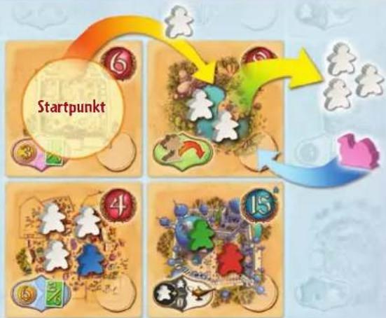 Asmodee Five Tribes - Plättchen in Besitz nehmen? - 1