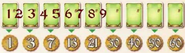Asmodee Five Tribes - Verkauf von Gütern (wenn gewünscht) - 1