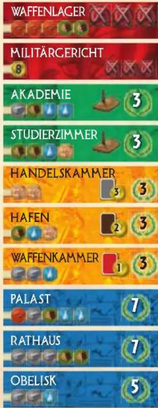 Asmodee Repos Production 7 Wonders Duel - Erstes Zeitalter Zweites Zeitalter Drittes Zeitalter Gilden - 3
