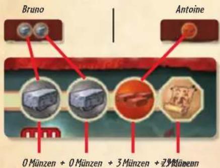Asmodee Repos Production 7 Wonders Duel - Erläuterungen: - 2