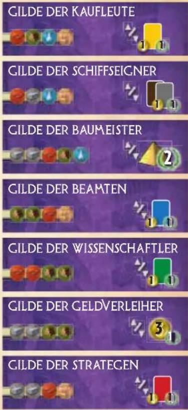 Asmodee Repos Production 7 Wonders Duel - Erstes Zeitalter Zweites Zeitalter Drittes Zeitalter Gilden - 4