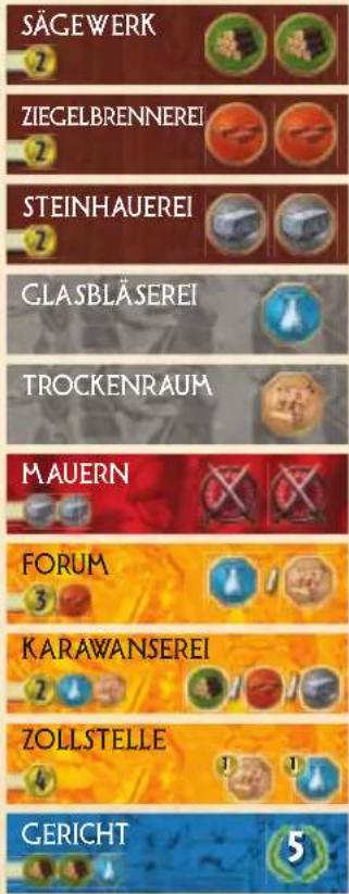 Asmodee Repos Production 7 Wonders Duel - Erstes Zeitalter Zweites Zeitalter Drittes Zeitalter Gilden - 2