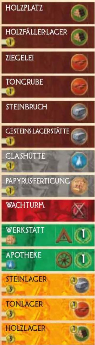 Asmodee Repos Production 7 Wonders Duel - Erstes Zeitalter Zweites Zeitalter Drittes Zeitalter Gilden - 1