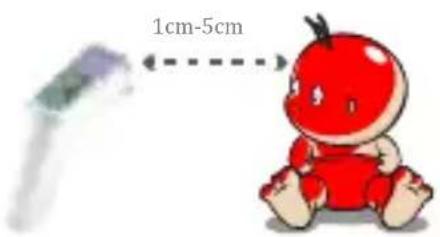 1cm-5cm