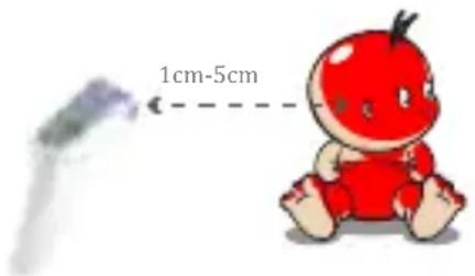 1cm-5cm