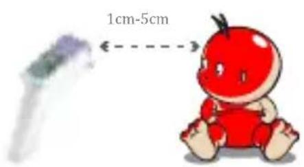 1cm-5cm