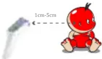 1cm-5cm