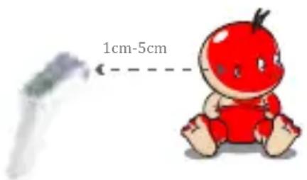 1cm-5cm