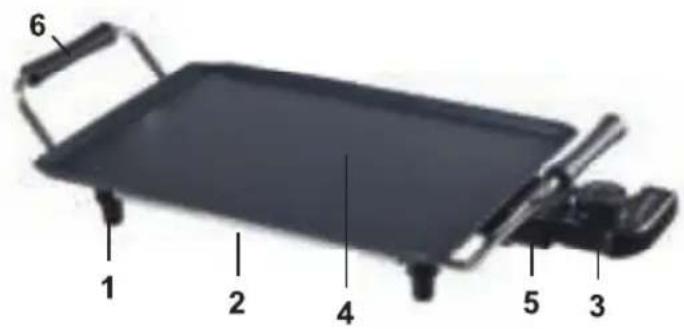 6 1 2 4 5 3